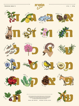 א'-ב' של הבר והצומח