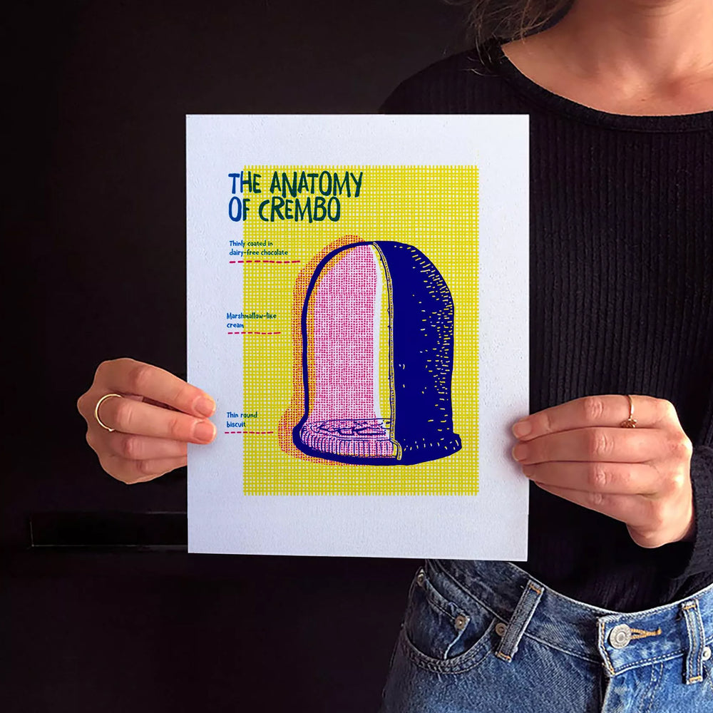 אנטומיה של קרמבו