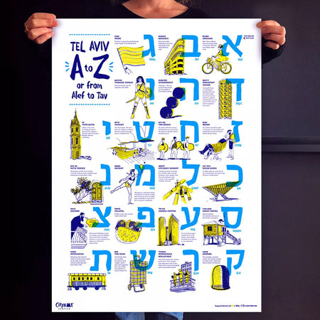 תל אביב מא'-ת'