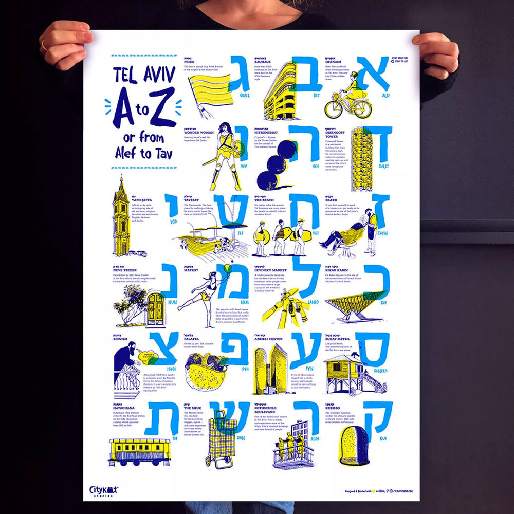 תל אביב מא'-ת'