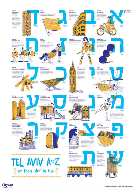 תל אביב מא'-ת'