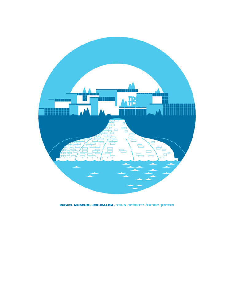 מוזיאון ארץ ישראל